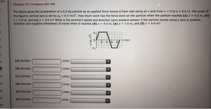 Solved CES Chapter 07, Problem 037 GO The figure gives the | Chegg.com