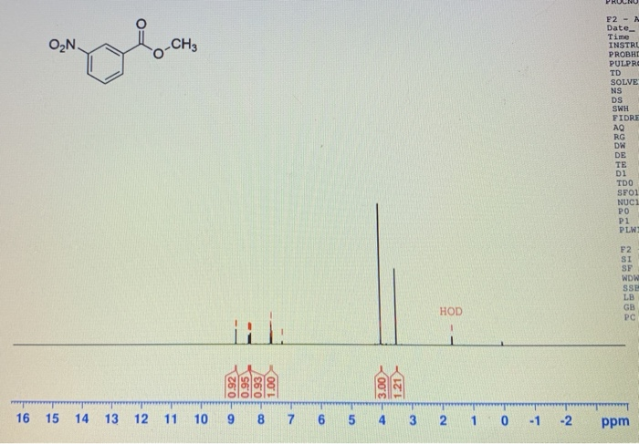 methyl m nitrobenzoate nmr