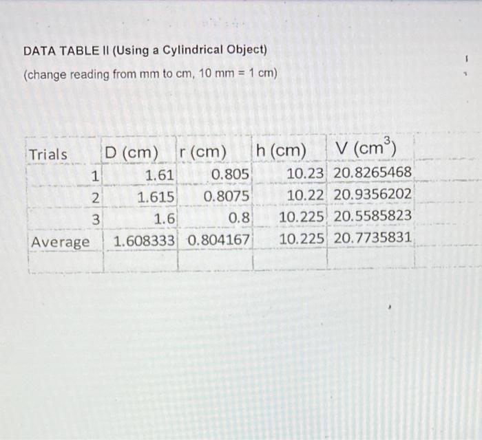 Solved EXPERIMENT 2 MEASUREMENT OF LENGTH 1. Objective A. To | Chegg.com