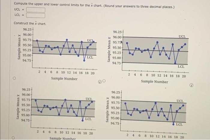 Solved The following are quality control data for a | Chegg.com