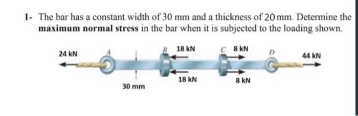 Solved - The bar has a constant width of 30 mm and a | Chegg.com