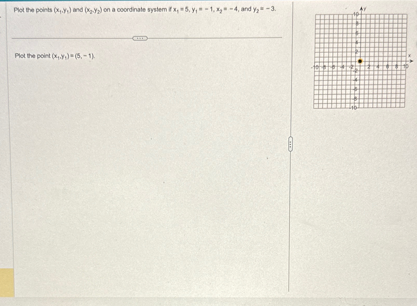 Solved Plot the points (x1,y1) ﻿and (x2,y2) ﻿on a coordinate | Chegg.com