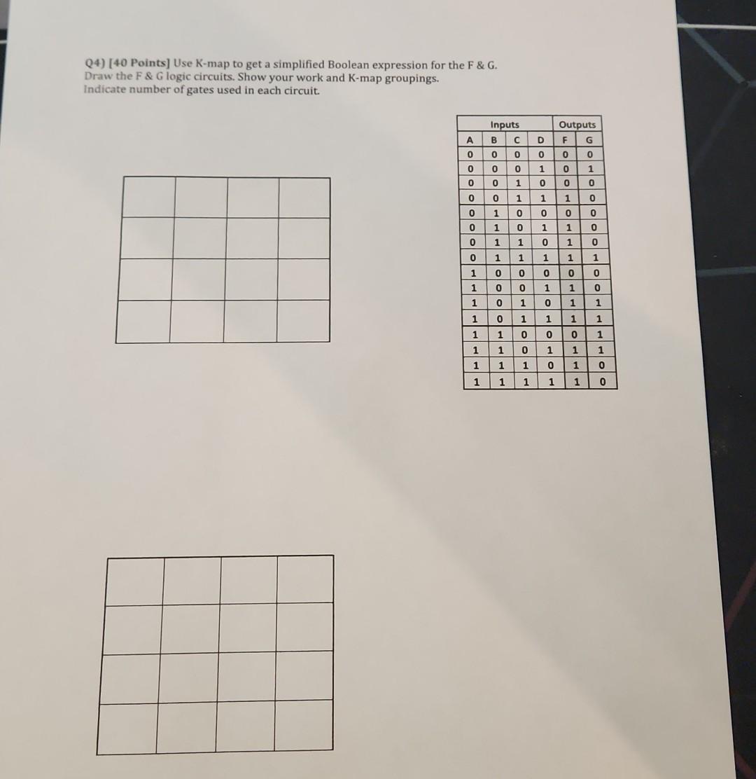 Solved Q4) [40 Points] Use K-map to get a simplified Boolean | Chegg.com