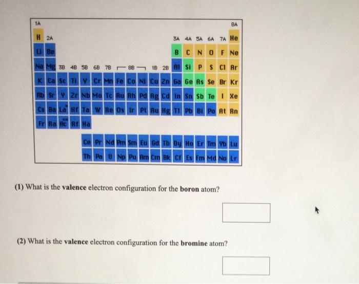 Solved what is the valence electron configuration for the