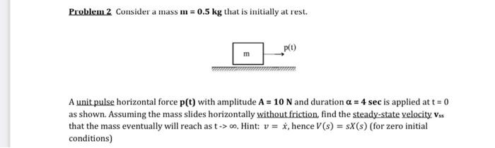 Solved Problem 2 Consider a mass m=0.5 kg that is initially | Chegg.com