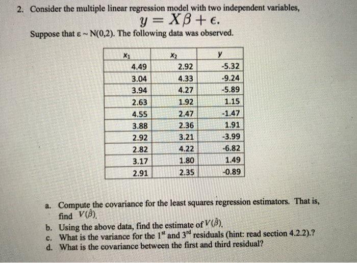 2 Consider The Multiple Linear Regression Model W Chegg Com