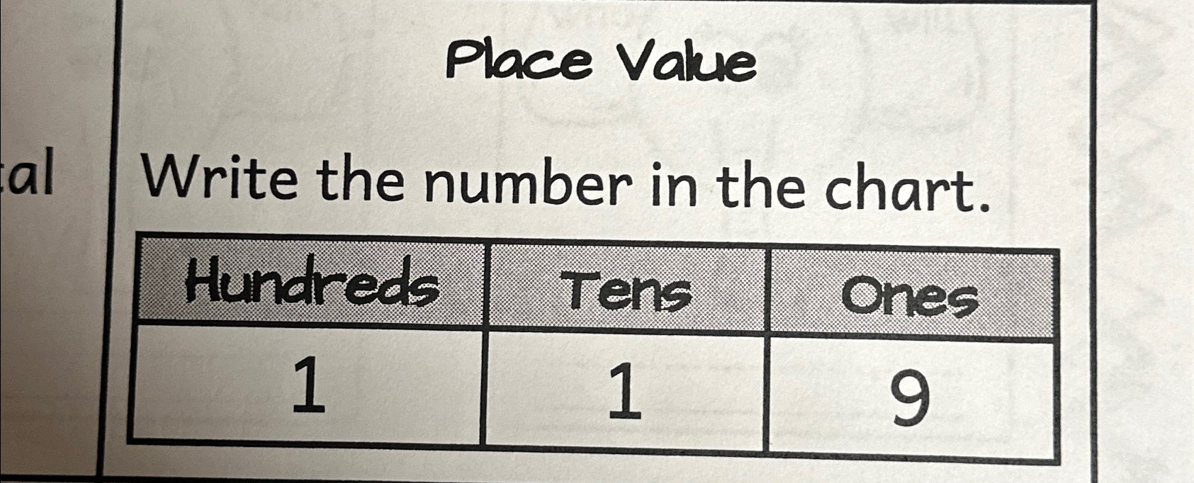 Solved Place VakueWrite the number in the