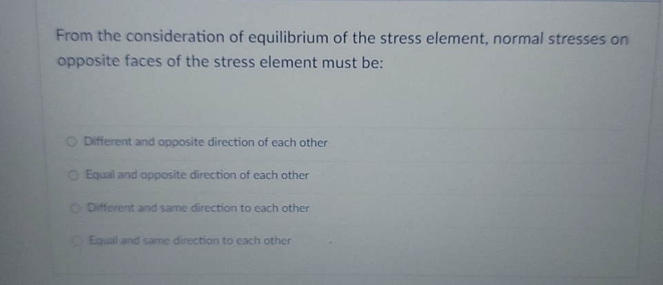 Solved From the consideration of equilibrium of the stress | Chegg.com