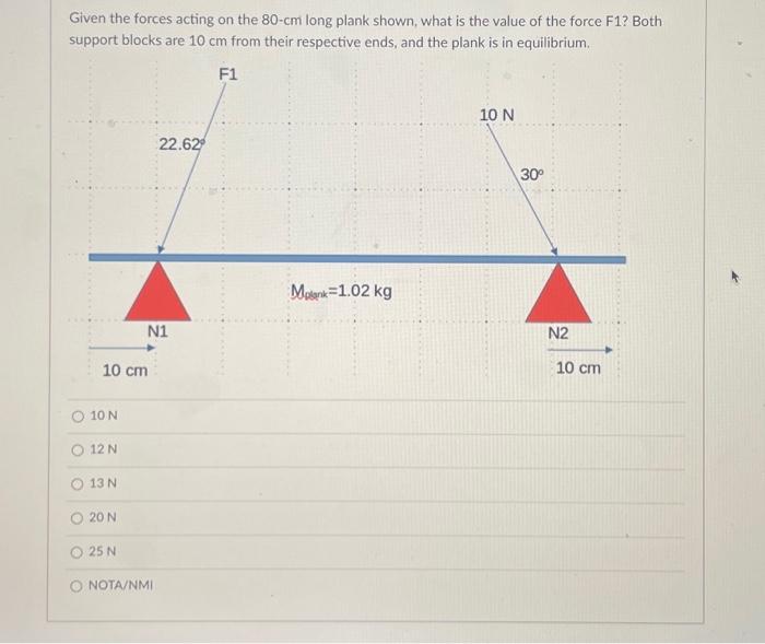 Solved What is the value of the support force N1? 8.67 N | Chegg.com