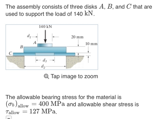 Solved The Assembly Consists Of Three Disks A, B, And C That | Chegg.com