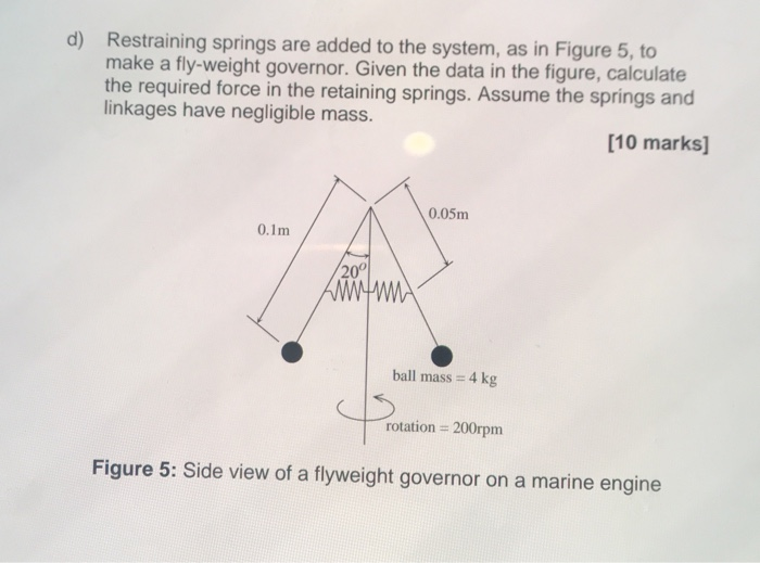 Horizontal Restraining Spring Solved d) Restraining springs are added to the system, as in | Chegg.com
