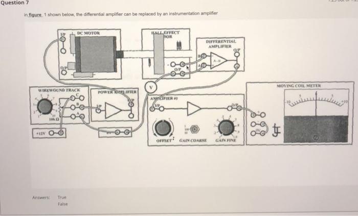 Solved in figure. 1 shown below, the differential amplifier | Chegg.com