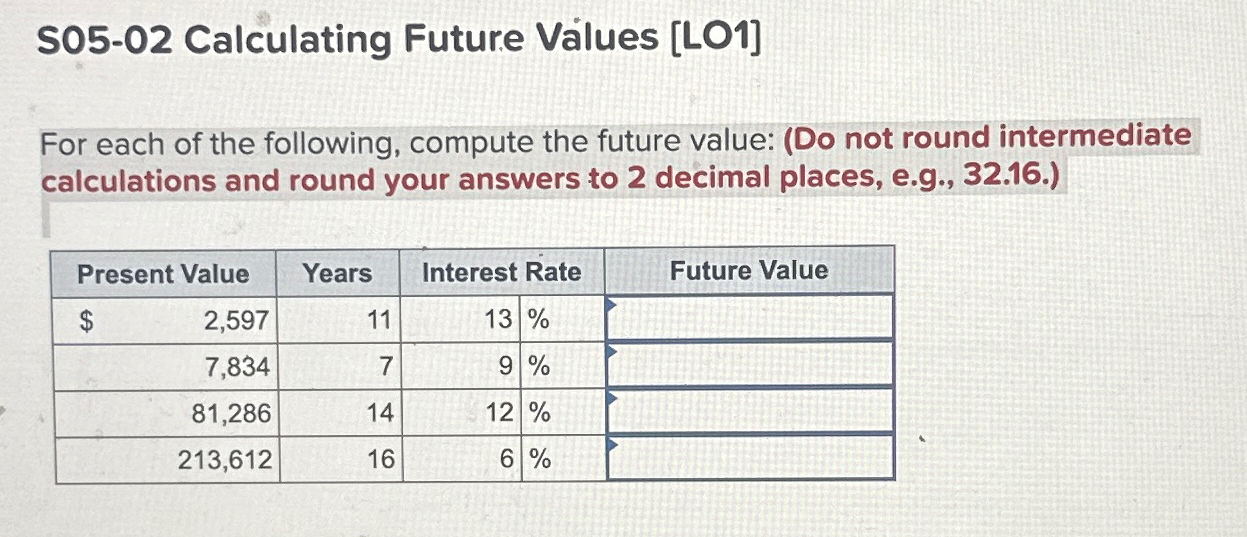 Solved S05-02 ﻿Calculating Future Válues [LO1]For each of | Chegg.com