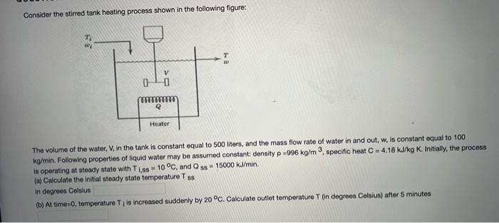 Solved Consider the stirred tank heating process shown in | Chegg.com