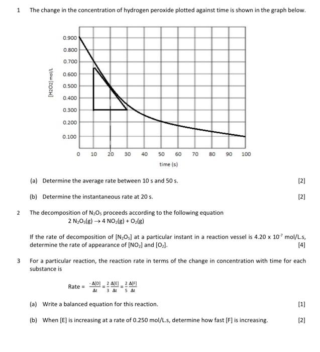 Solved 1 The change in the concentration of hydrogen
