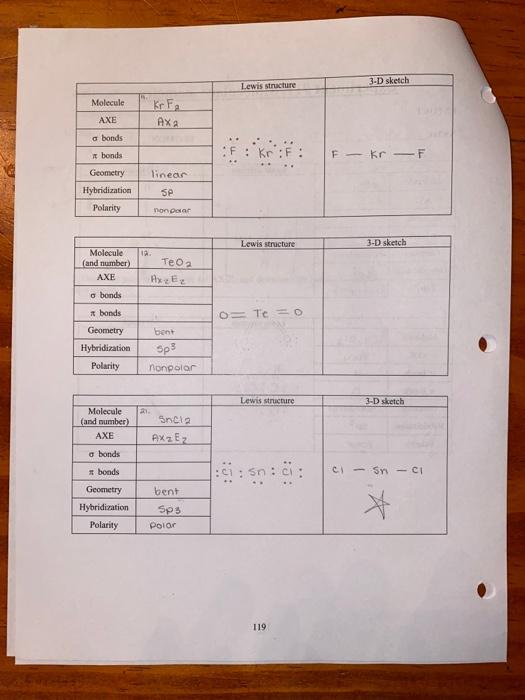 Solved Lewis structure 3-D sketch Molecule NH' Н AXE AX4 + o | Chegg.com