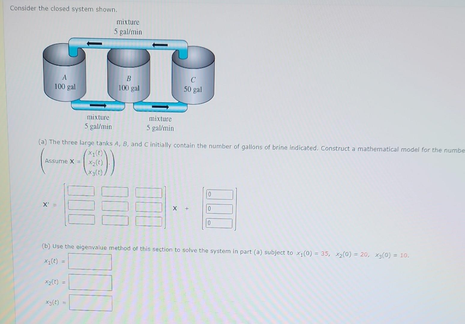 Solved Consider The Closed System Shown. (a) The Three Large | Chegg.com