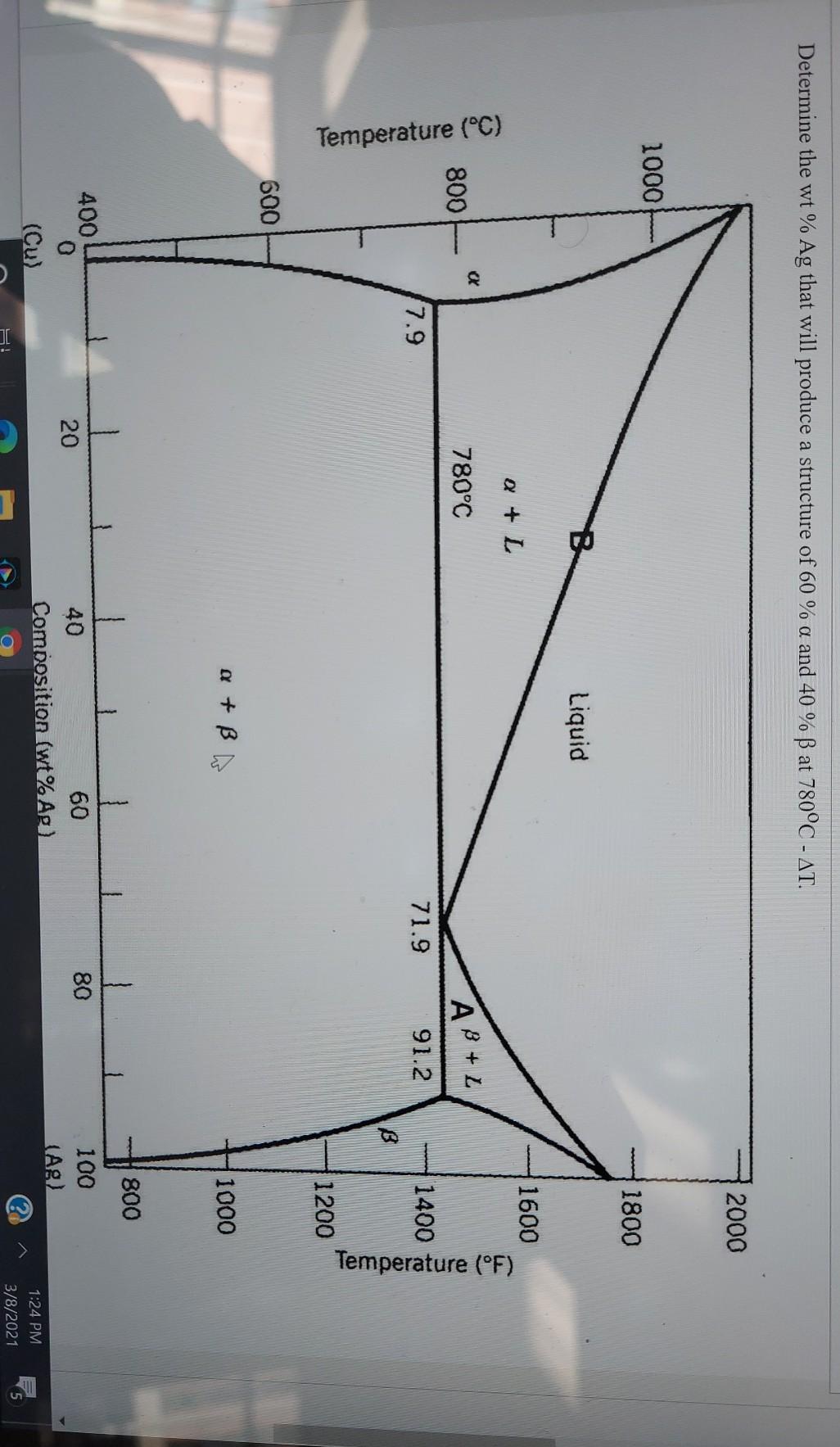 Solved Determine The Wt Ag That Will Produce A Structure Chegg Com