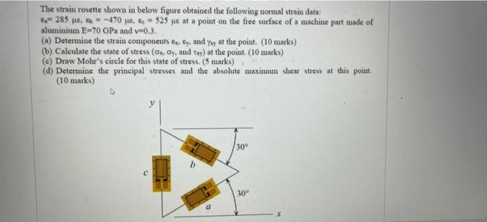 Solved The strain rosette shown in below figure obtained the | Chegg.com
