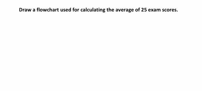 Solved Draw a flowchart used for calculating the average of | Chegg.com