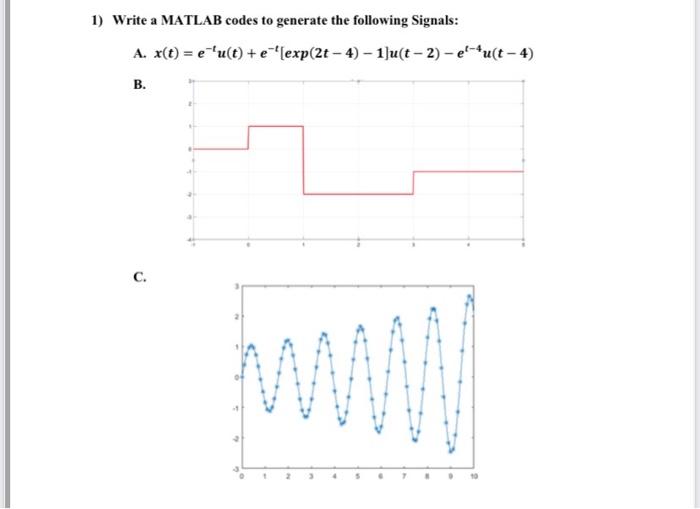 Solved 1) Write a MATLAB codes to generate the following | Chegg.com