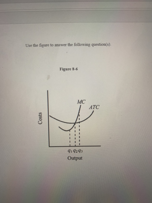 Solved Use the figure to answer the following | Chegg.com