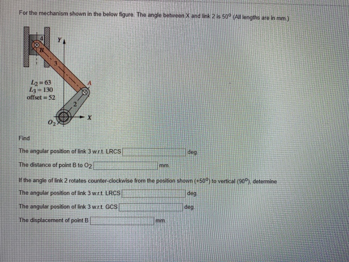 Solved For The Mechanism Shown In The Below Figure. The | Chegg.com