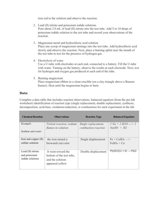 lab types of reactions assignment lab report active