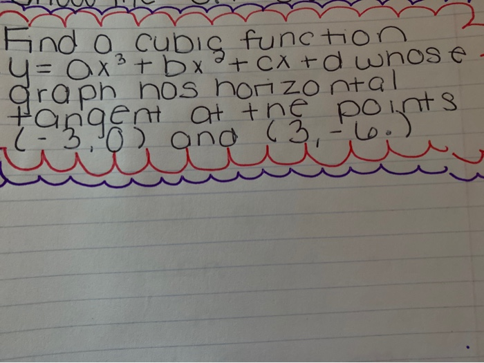 Solved Find O, Cubis Function = OX2+bx+ CX Td Whose Graph | Chegg.com