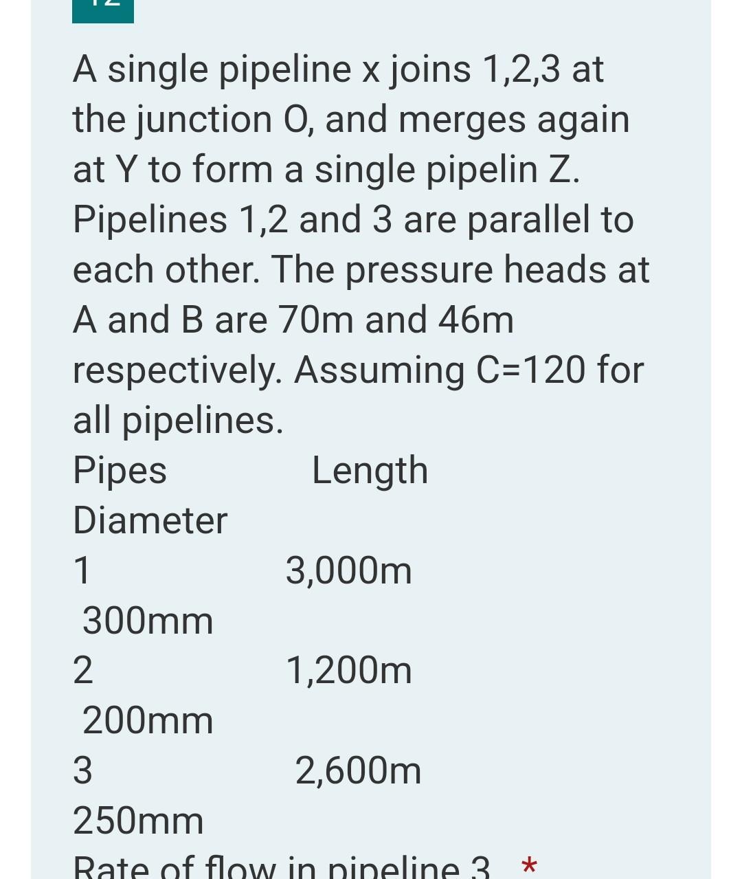 Solved A Single Pipeline X Joins 1,2,3 At The Junction 0, | Chegg.com