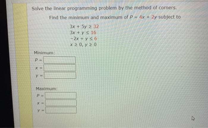 Solved Solve the linear programming problem by the method of | Chegg.com
