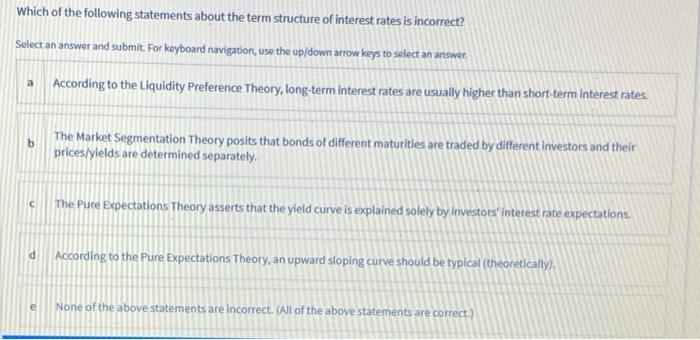 Term Structure of Interest Rates Explained