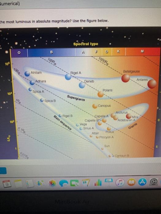 Solved Amily Of Stars (Numerical) Most Luminous Star. Star | Chegg.com