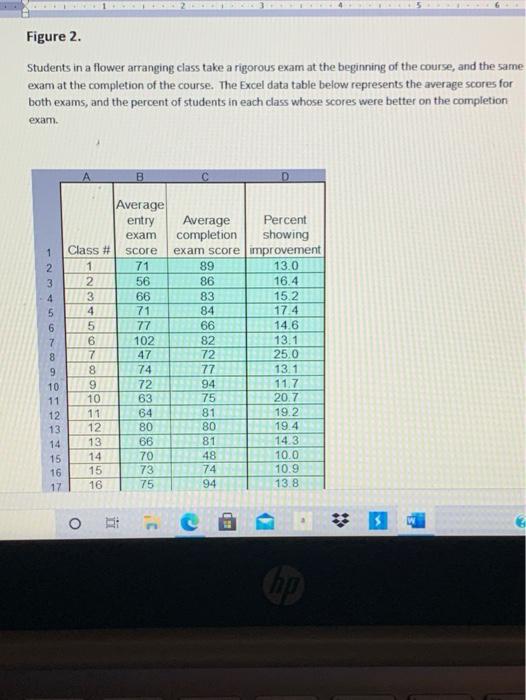 Solved Question 4 6 pts Refer to Figure 2. Which of the | Chegg.com