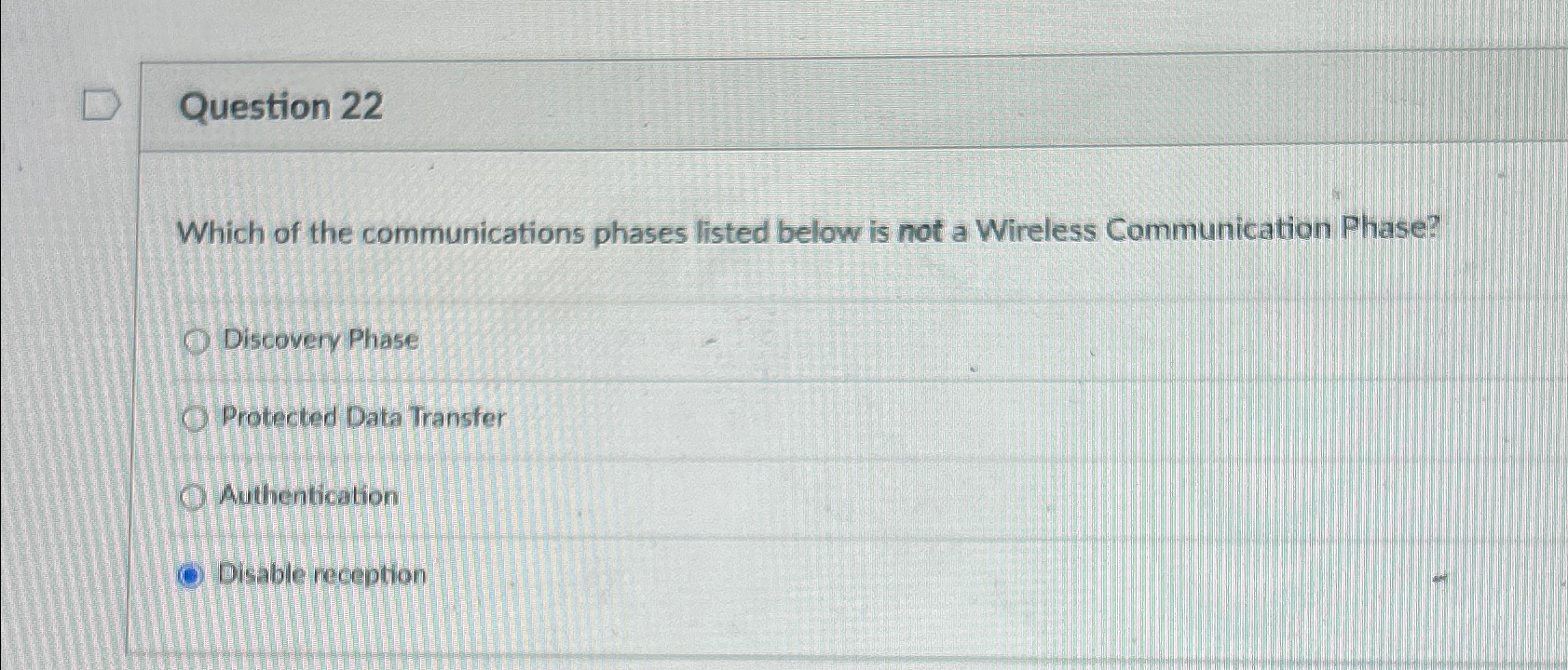 Solved Question 22Which of the communications phases listed | Chegg.com