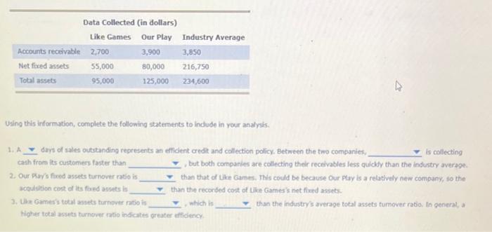 Solved Asset management ratios are used to measure how | Chegg.com