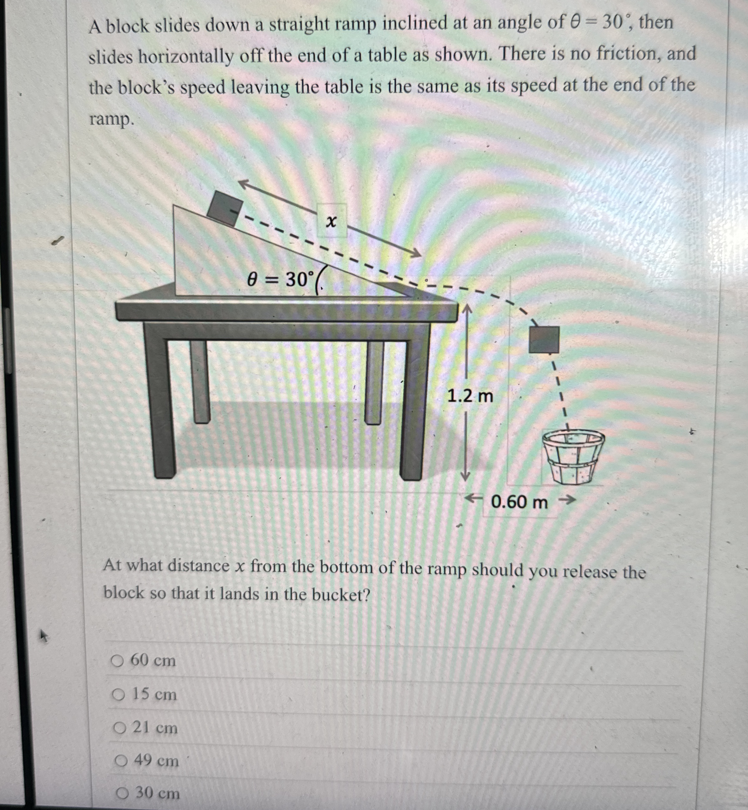 Solved A block slides down a straight ramp inclined at an | Chegg.com
