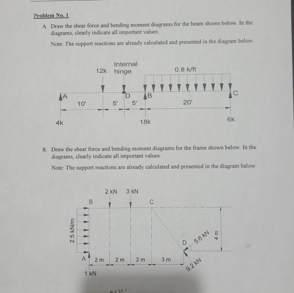 Solved Problem No. 1 A Draw the shear force and bending | Chegg.com