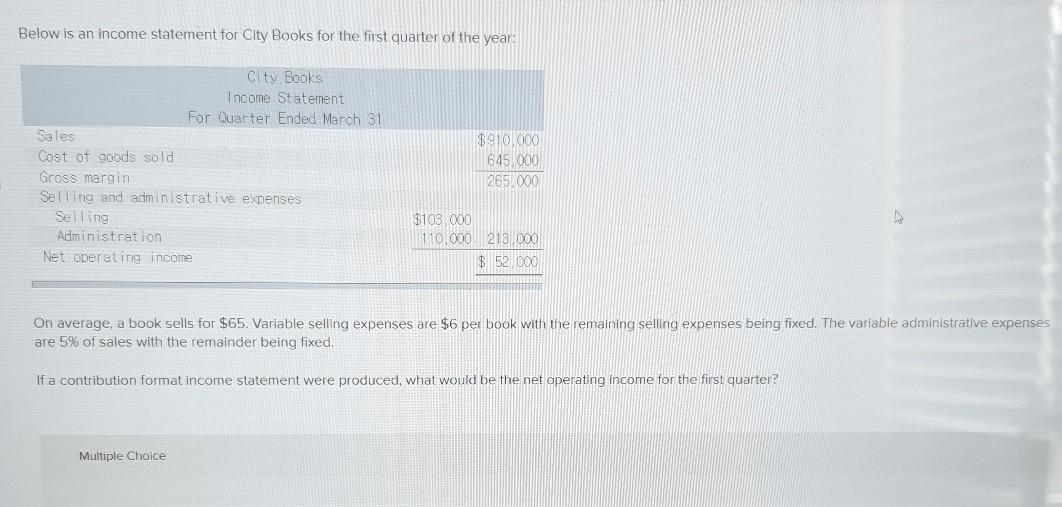 Solved Below is an income statement for City Books for the | Chegg.com