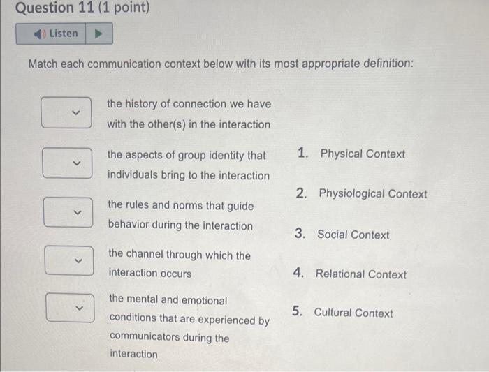 How are theories used in communication studies? | Chegg.com