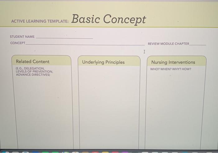 Solved ACTIVE LEARNING TEMPLATE: Basic Concept STUDENT NAME | Chegg.com