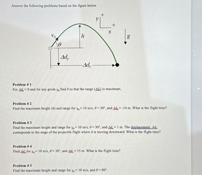 Solved Answer The Following Problems Based On The Figure | Chegg.com