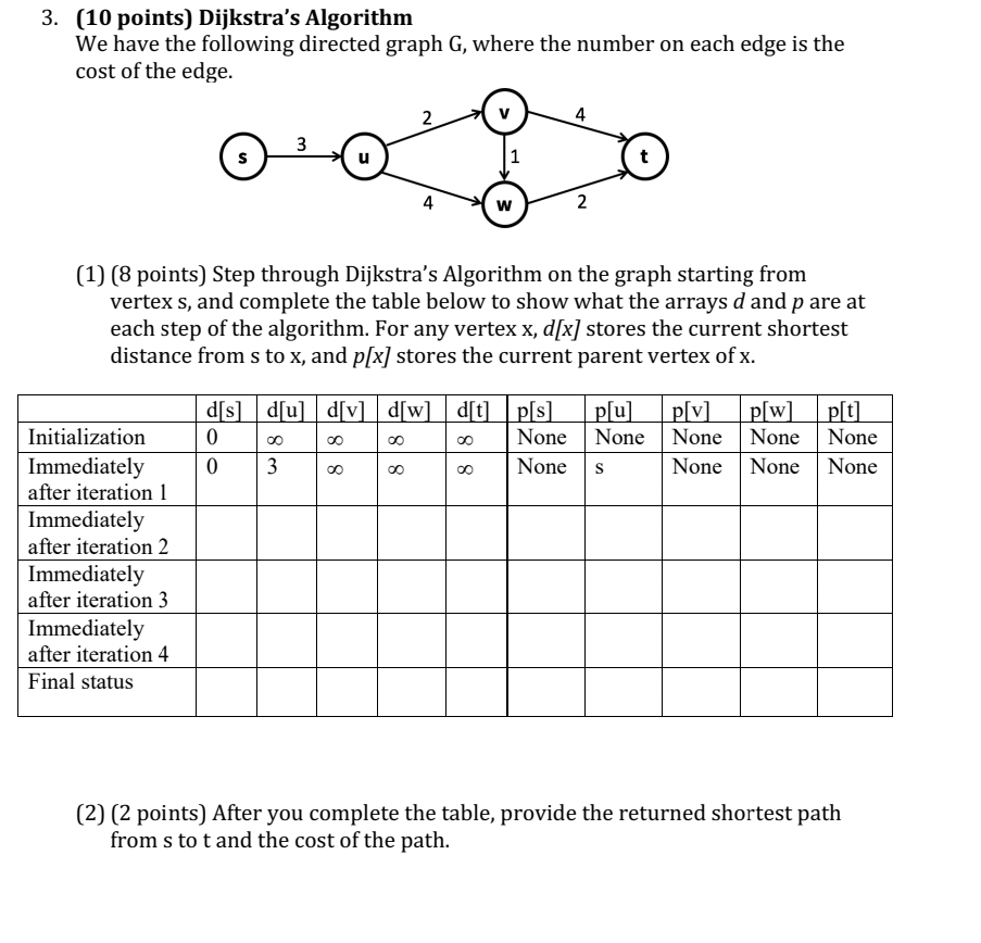 Solved Please solve only if you can solve all parts and are | Chegg.com