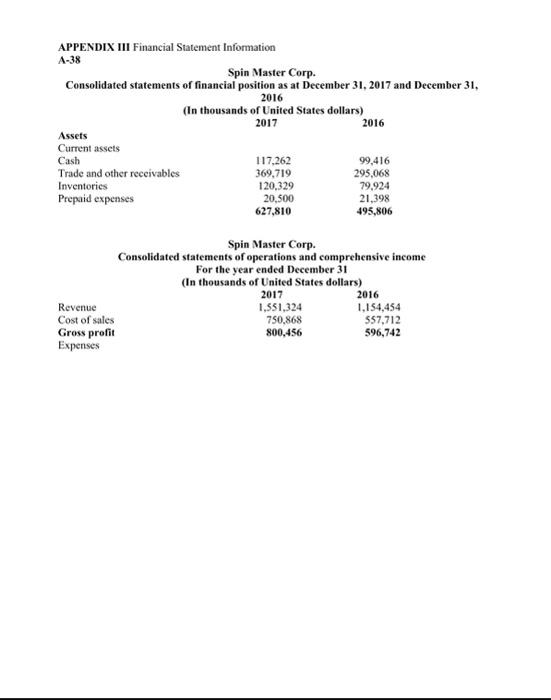 APPENDIX III Financial Statement | Chegg.com