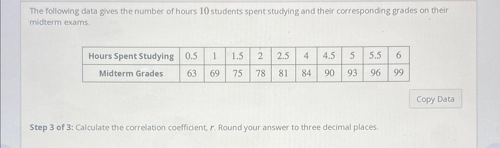 Solved The following data gives the number of hours 10 | Chegg.com