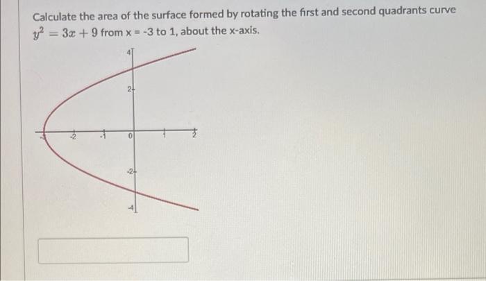 Solved Calculate the area of the surface formed by rotating | Chegg.com