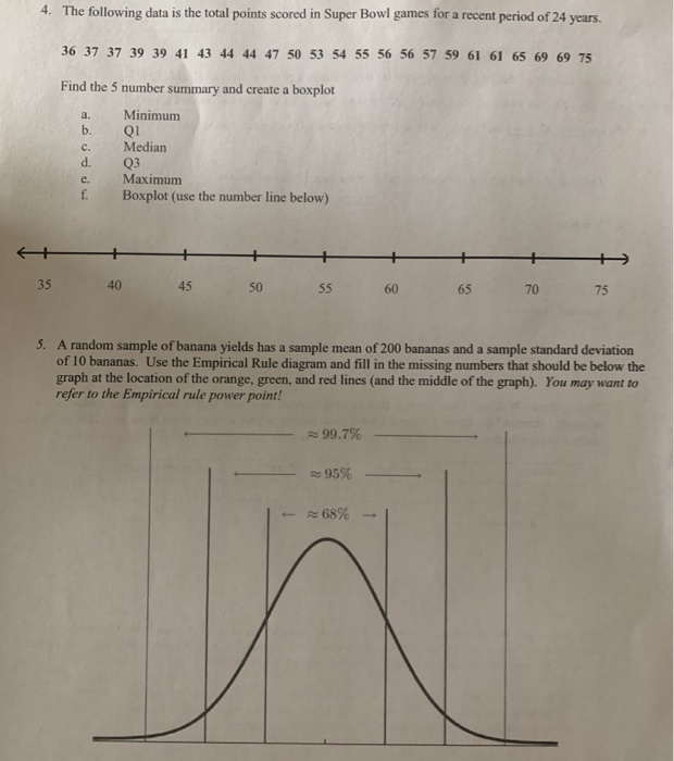 The Typical Super Bowl Score? - Yummy Math