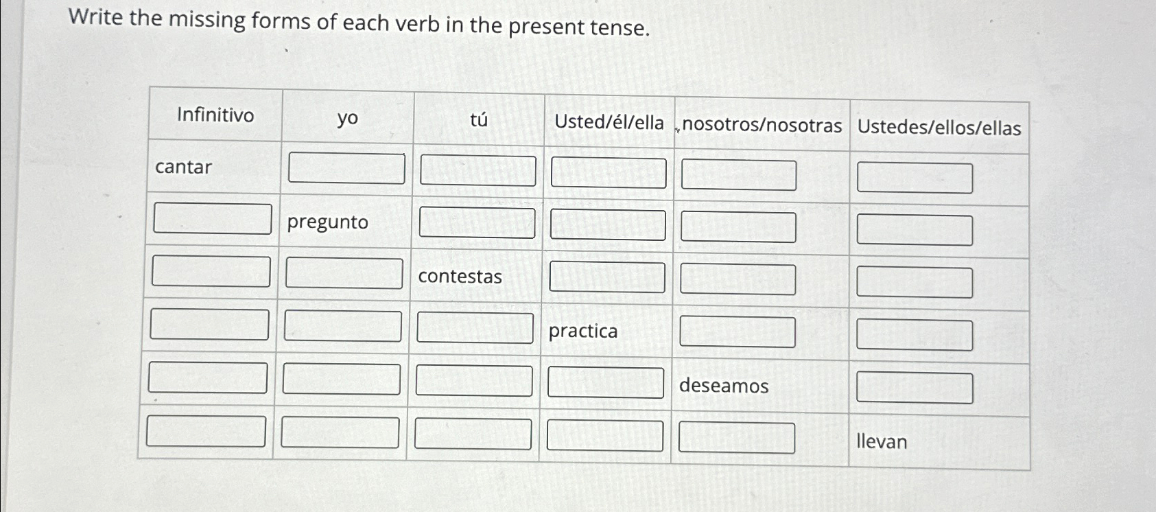 Solved write the missing forms of each verb in the present chegg