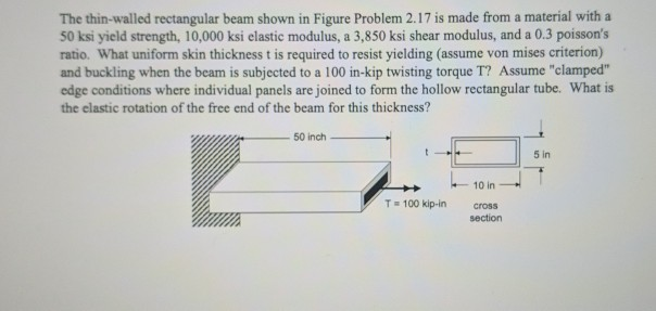 solved 1.1 the beam of a rectangular thin-walled... Solved The thin-walled rectangular beam shown in Figure | Chegg.com