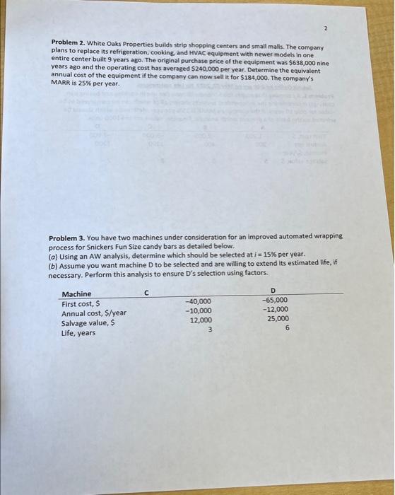 Solved Problem 2. White Oaks Properties builds strip